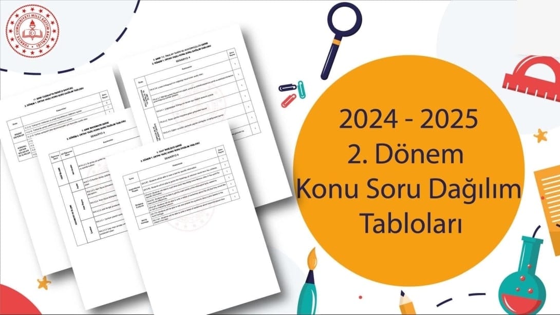 2024-2025 Eğitim Öğretim Yılı Temel Eğitim ve Ortaöğretim 2. Dönem Ülke / İl ve Okul Genelinde Uygulanacak Ortak Sınav Konu Soru Dağılım Tabloları